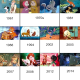 Image for article titled Disney Movies In Order Of Their Historical Setting